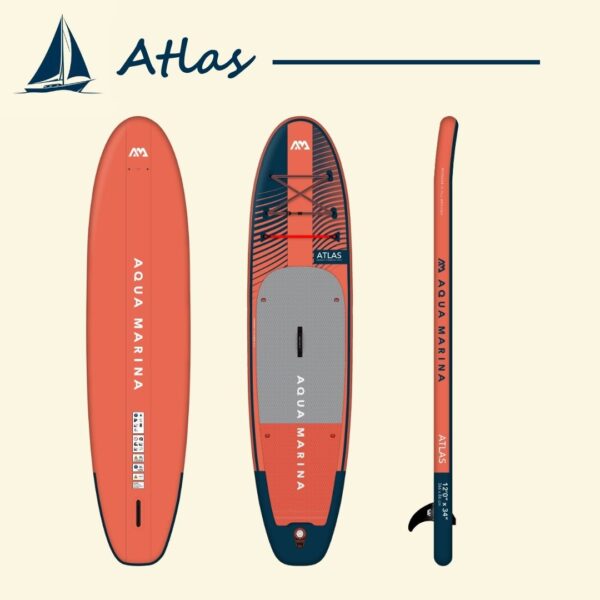 Tabla Atlas de Aquamarina