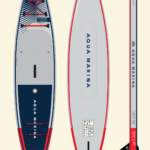 Tabla Hyper de Aquamarina