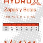 Talles de calzado